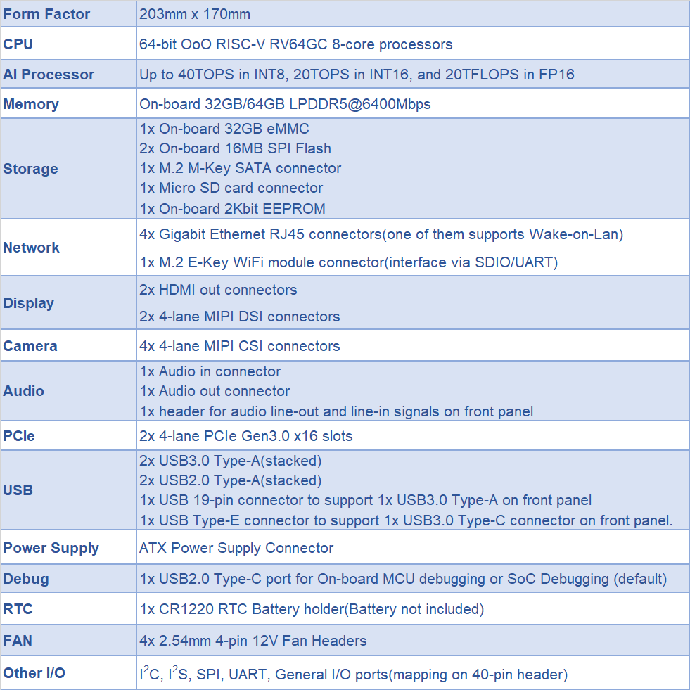 1761549212226842F3Pq.png 參數-new.png